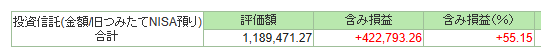 20250531_旧NISA