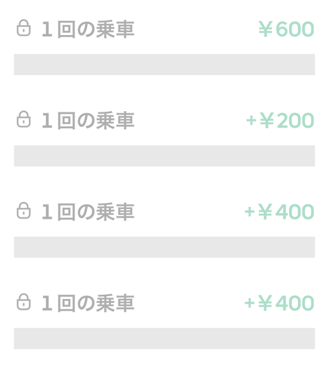 UberEats雨クエスト
