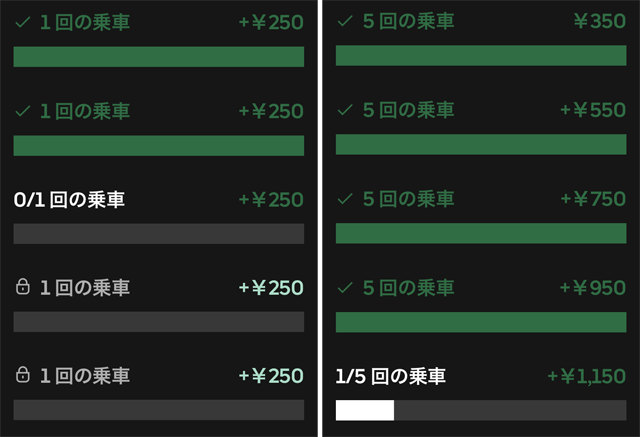 UberEatsクエスト