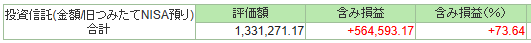 20250731_旧NISA