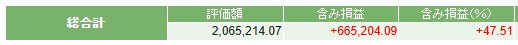 20250731_NISA合計