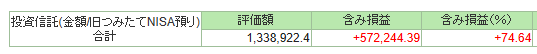 20250901_旧NISA
