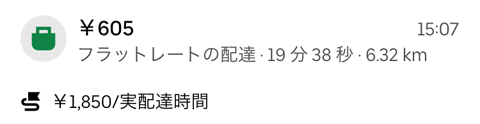 フラットレート