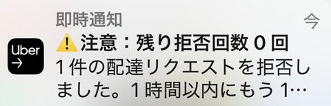 残りゼロ警告