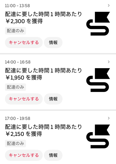 フラットレート