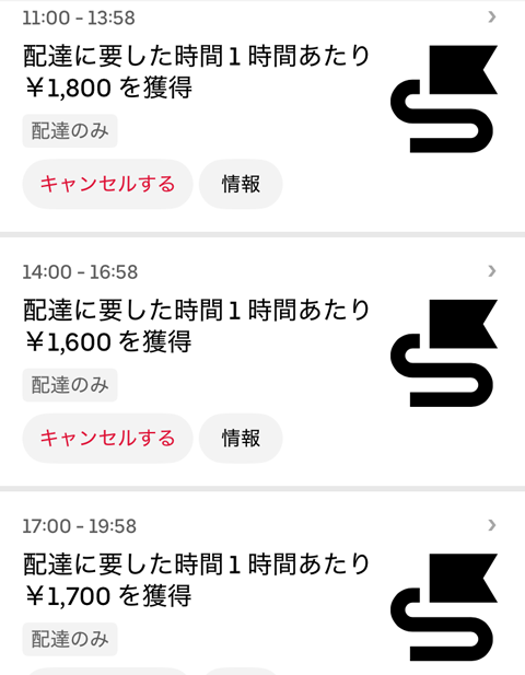 フラットレート