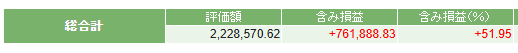20250930_NISA合計