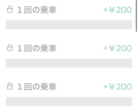 UberEats特別クエスト