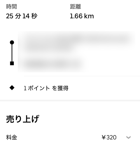 UberEats遅延補償無し
