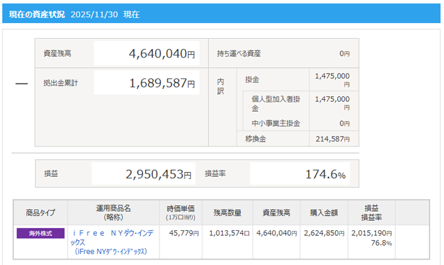 20251201_iDeCo評価額