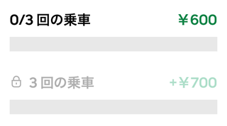 UberEats昼ピーククエスト