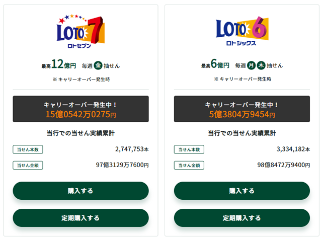 ネット口座から宝くじ