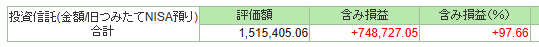 20260302_旧NISA評価額
