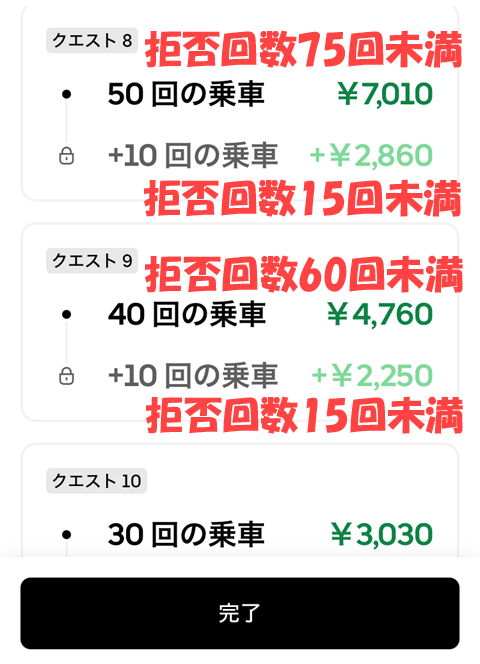 拒否回数制限付き日跨ぎクエスト