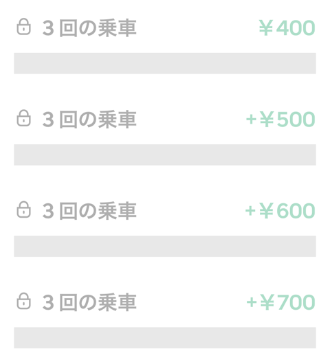 来週のピーククエスト